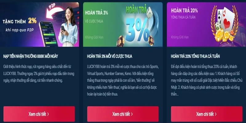 Khuyến mãi đặc biệt sutbong123