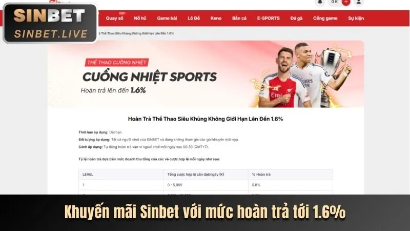 Thưởng Chào Mừng sutbong123